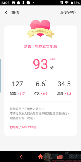 女孩的秘密 SISTALK 小怪獸 2 健康版開箱、介紹,照顧妳的生理健康與需要 - 電腦王阿達 女孩的秘密 SISTALK 小怪獸 2 健康版開箱、介紹,照顧妳的生理健康與需要 - 電腦王阿達