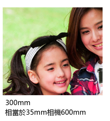 OLYMPUS 今日推出地表最強 旅遊鏡 3200mm超望遠能細數毛細孔 - 電腦王阿達 OLYMPUS 今日推出地表最強 旅遊鏡 3200mm超望遠能細數毛細孔 - 電腦王阿達