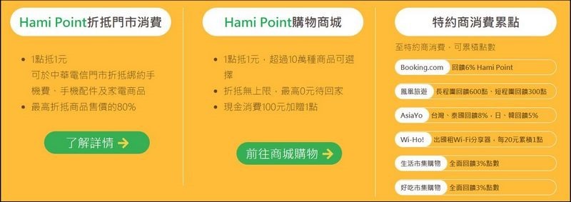 2019-04-03 11_48_46-中華電信Hami Point 這點特有感 _ 中華電信官網 CHT.com.tw
