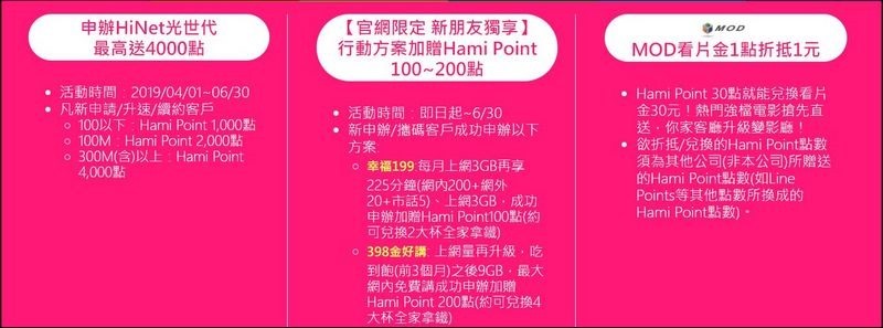 2019-04-03 11_46_04-中華電信Hami Point 這點特有感 _ 中華電信官網 CHT.com.tw 2019-04-03 11_46_04-中華電信Hami Point 這點特有感 _ 中華電信官網 CHT.com.tw