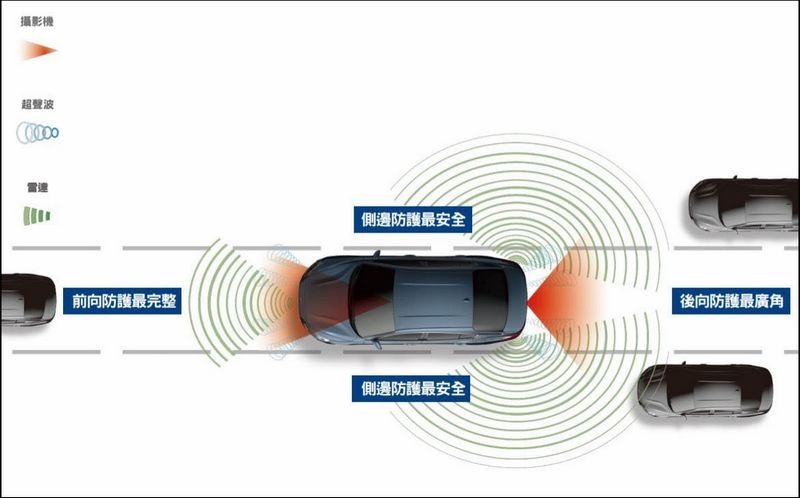 2019-04-06 19_05_05-Ford-Focus-Brochure-2019.pdf 2019-04-06 19_05_05-Ford-Focus-Brochure-2019.pdf