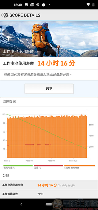 Nokia X71 開箱、實測、實拍,高 CP 值點睛全螢幕中階機 - 電腦王阿達 Nokia X71 開箱、實測、實拍,高 CP 值點睛全螢幕中階機 - 電腦王阿達