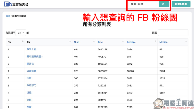Facebook 粉絲專頁 值多少錢?「粉絲團價值精算」工具幫你精算 - 電腦王阿達 Facebook 粉絲專頁