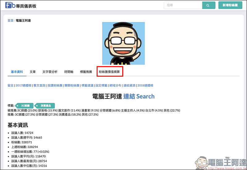 Facebook 粉絲專頁 值多少錢?「粉絲團價值精算」工具幫你精算 - 電腦王阿達 Facebook 粉絲專頁 值多少錢?「粉絲團價值精算」工具幫你精算 - 電腦王阿達