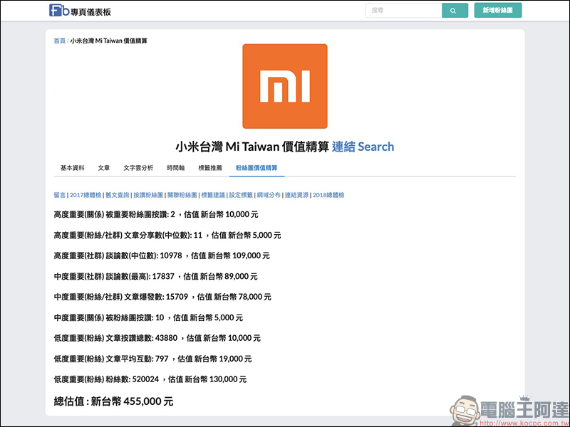 Facebook 粉絲專頁 值多少錢?「粉絲團價值精算」工具幫你精算 - 電腦王阿達 Facebook 粉絲專頁 值多少錢?「粉絲團價值精算」工具幫你精算 - 電腦王阿達