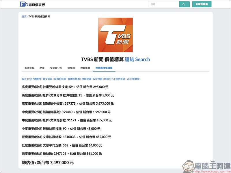 Facebook 粉絲專頁 值多少錢?「粉絲團價值精算」工具幫你精算 - 電腦王阿達 Facebook 粉絲專頁 值多少錢?「粉絲團價值精算」工具幫你精算 - 電腦王阿達