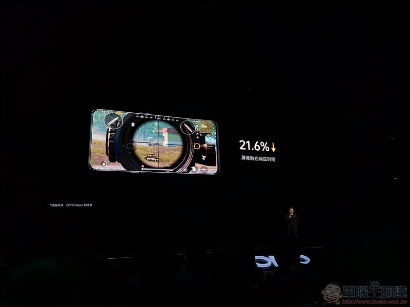 OPPO Reno 系列上海發表 - 69 OPPO Reno 系列上海發表 - 69