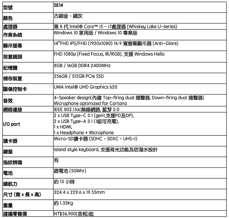 2019 年款 VAIO 筆電在台首發登場 ,「終極旗艦」四月開賣 - 電腦王阿達 2019 年款 VAIO 筆電在台首發登場 ,「終極旗艦」四月開賣 - 電腦王阿達