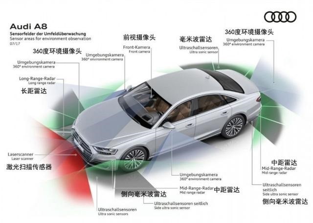 Tesla 最新安全報告 :雖然自動輔助駕駛依然遠比人類操駕安全,但數字其實在退步... - 電腦王阿達 Tesla 最新安全報告 :雖然自動輔助駕駛依然遠比人類操駕安全,但數字其實在退步... - 電腦王阿達