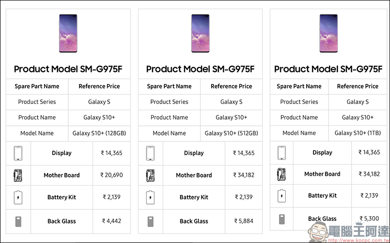 Samsung Galaxy S10 各零件價格大公開!三星官網公開手機零件價格開放查詢 - 電腦王阿達 Samsung Galaxy S10 各零件價格大公開!三星官網公開手機零件價格開放查詢 - 電腦王阿達
