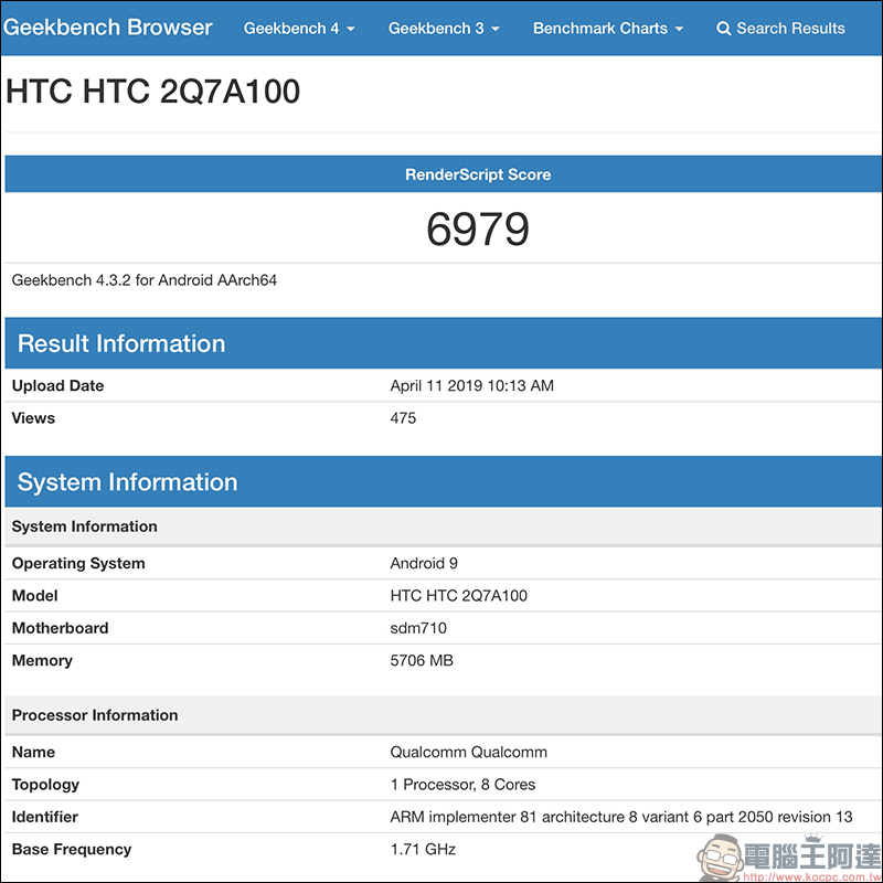 HTC 神秘新機 跑分規格曝光：搭載高通 S710 處理器、 6GB RAM 、128GB ROM - 電腦王阿達