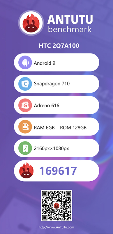 HTC 神秘新機 跑分規格曝光:搭載高通 S710 處理器、 6GB RAM 、128GB ROM - 電腦王阿達 HTC 神秘新機 跑分規格曝光:搭載高通 S710 處理器、 6GB RAM 、128GB ROM - 電腦王阿達