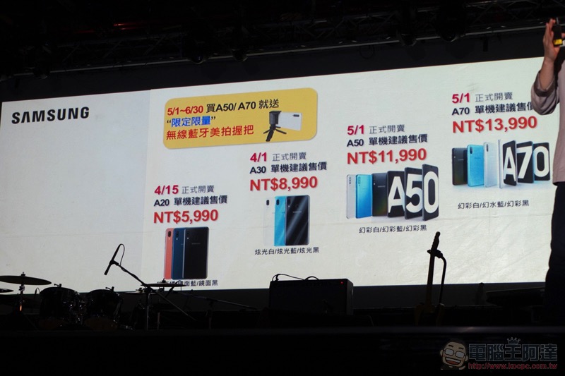 超狂翻轉鏡頭 Galaxy A80 領著新世代 A 系列新機在台登場(同場加映:2019 年款 Tab 平板與 Fit 手環) - 電腦王阿達 超狂翻轉鏡頭 Galaxy A80 領著新世代 A 系列新機在台登場(同場加映:2019 年款 Tab 平板與 Fit 手環) - 電腦王阿達