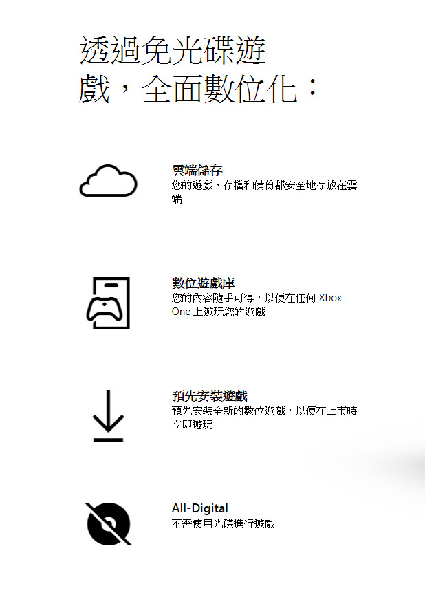 微軟推出「 Xbox One S All-Digital Edition 」遊戲主機 遊戲遊玩全面數位化 - 電腦王阿達 微軟推出「 Xbox One S All-Digital Edition 」遊戲主機 遊戲遊玩全面數位化 - 電腦王阿達