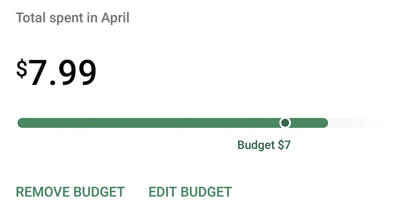Google Play 新增「預算（Budget）」上限