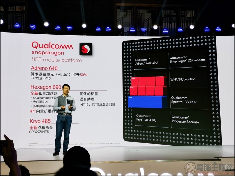 高通推出 S665、S730、S730 三款最新 AI 行動處理器平台 - 04 高通推出 S665、S730、S730 三款最新 AI 行動處理器平台 - 04