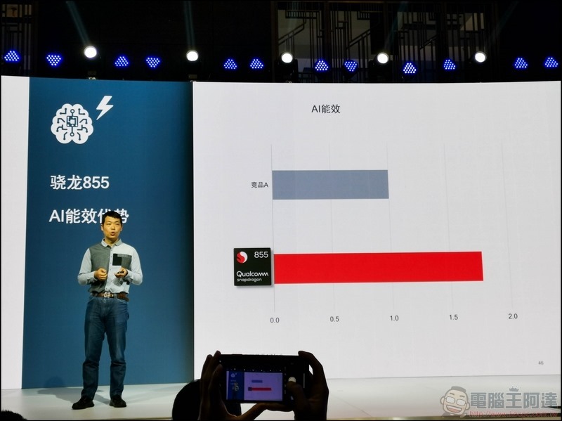 高通推出 S665、S730、S730 三款最新 AI 行動處理器平台 - 05 高通推出 S665、S730、S730 三款最新 AI 行動處理器平台 - 05