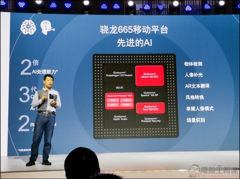 高通推出 S665、S730、S730 三款最新 AI 行動處理器平台 - 08 高通推出 S665、S730、S730 三款最新 AI 行動處理器平台 - 08