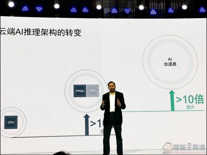 Qualcomm Cloud AI 100 - 10 Qualcomm Cloud AI 100 - 10