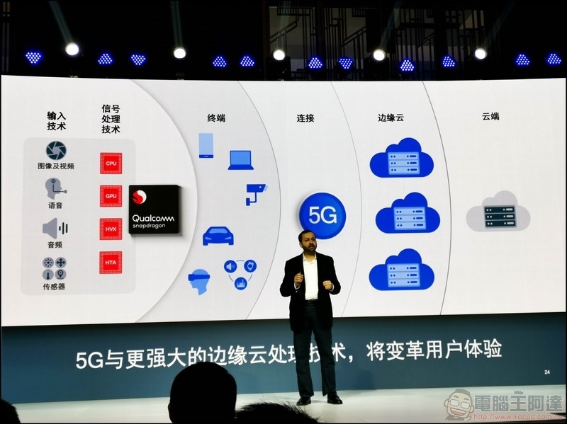 Qualcomm Cloud AI 100 - 12 Qualcomm Cloud AI 100 - 12