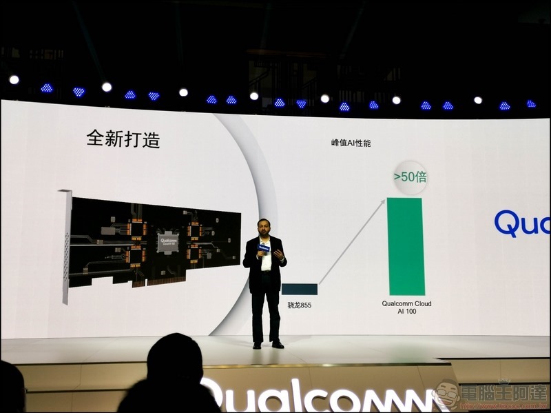 Qualcomm Cloud AI 100 - 22 Qualcomm Cloud AI 100 - 22
