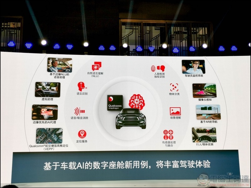 高通在AI與車聯網的佈局 - 09 高通在AI與車聯網的佈局 - 09