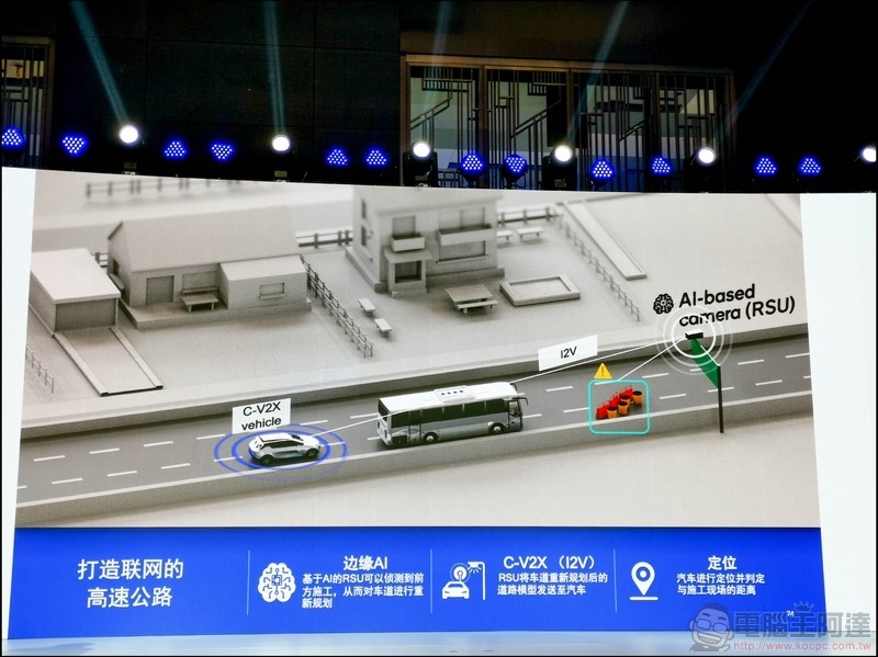 高通在AI與車聯網的佈局 - 11 高通在AI與車聯網的佈局 - 11