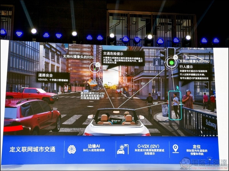 高通在AI與車聯網的佈局 - 12 高通在AI與車聯網的佈局 - 12