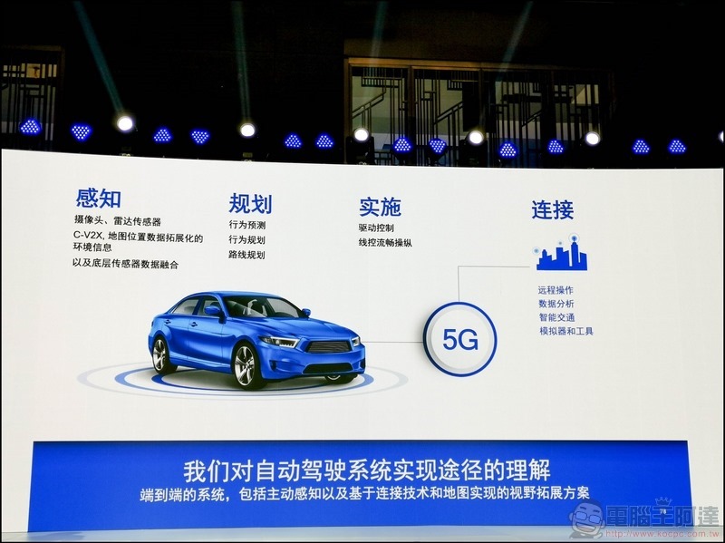 高通在AI與車聯網的佈局 - 15 高通在AI與車聯網的佈局 - 15