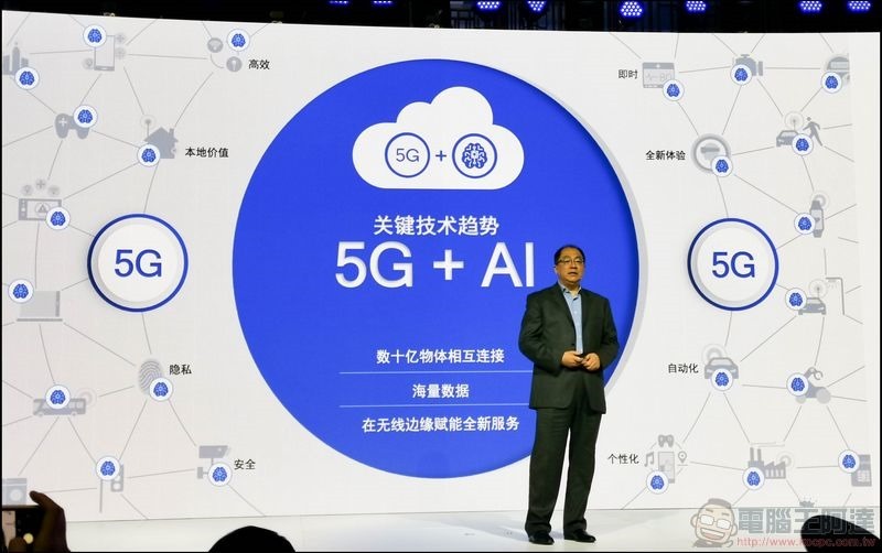 5G 與 AI 將開啟全新的發明時代 - 04 5G 與 AI 將開啟全新的發明時代 - 04