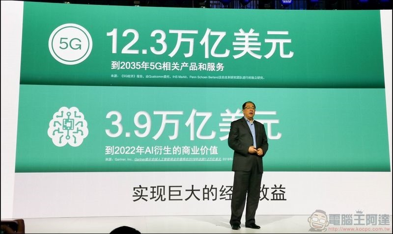 5G 與 AI 將開啟全新的發明時代 - 05 Qualcomm AI Open Day 5G 與 AI 將開啟全新的發明時代 - 05