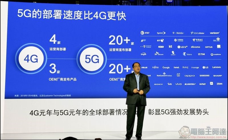 5G 與 AI 將開啟全新的發明時代 - 06 5G 與 AI 將開啟全新的發明時代 - 06