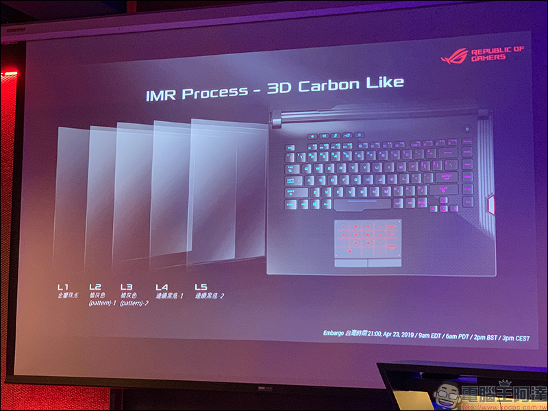 ASUS ROG Strix III 加入 Keystone 能量石正式亮相,西風之神 Zephyrus GX502 /GU502 同步登場 - 電腦王阿達 ASUS ROG Strix III 加入 Keystone 能量石正式亮相,西風之神 Zephyrus GX502 /GU502 同步登場 - 電腦王阿達