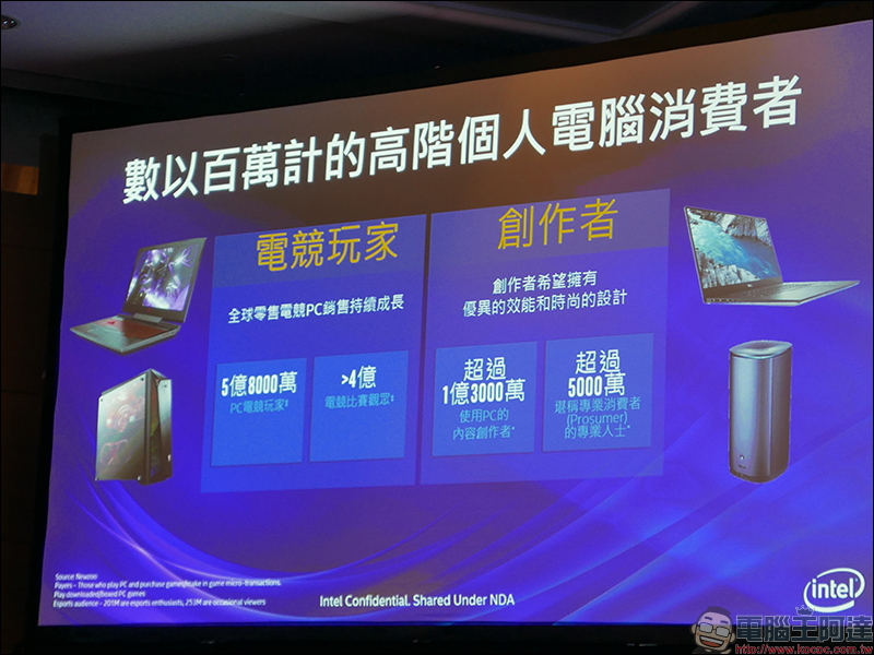 INTEL 最新第 9 代行動處理器 正式推出,地表最強筆電平台 - 電腦王阿達 INTEL 最新第 9 代行動處理器 正式推出,地表最強筆電平台 - 電腦王阿達