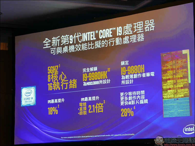 INTEL 最新第 9 代行動處理器 正式推出,地表最強筆電平台 - 電腦王阿達 INTEL 最新第 9 代行動處理器 正式推出,地表最強筆電平台 - 電腦王阿達