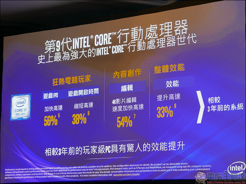 INTEL 最新第 9 代行動處理器 正式推出,地表最強筆電平台 - 電腦王阿達 INTEL 最新第 9 代行動處理器 正式推出,地表最強筆電平台 - 電腦王阿達