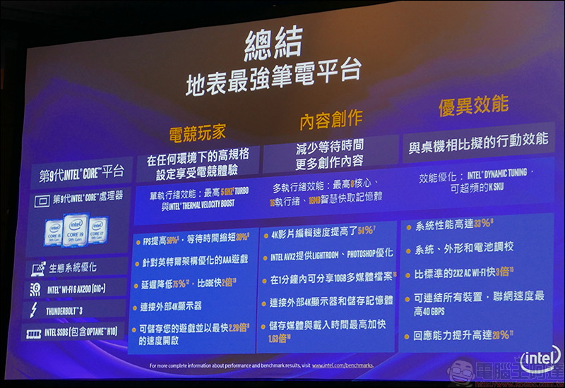 INTEL 最新第 9 代行動處理器 正式推出,地表最強筆電平台 - 電腦王阿達 INTEL 最新第 9 代行動處理器