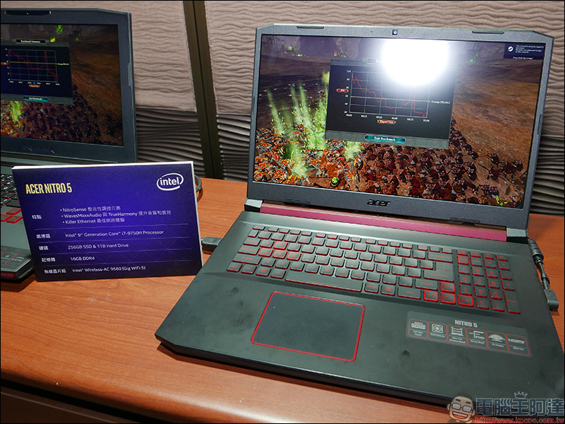 INTEL 最新第 9 代行動處理器 正式推出,地表最強筆電平台 - 電腦王阿達 INTEL 最新第 9 代行動處理器 正式推出,地表最強筆電平台 - 電腦王阿達