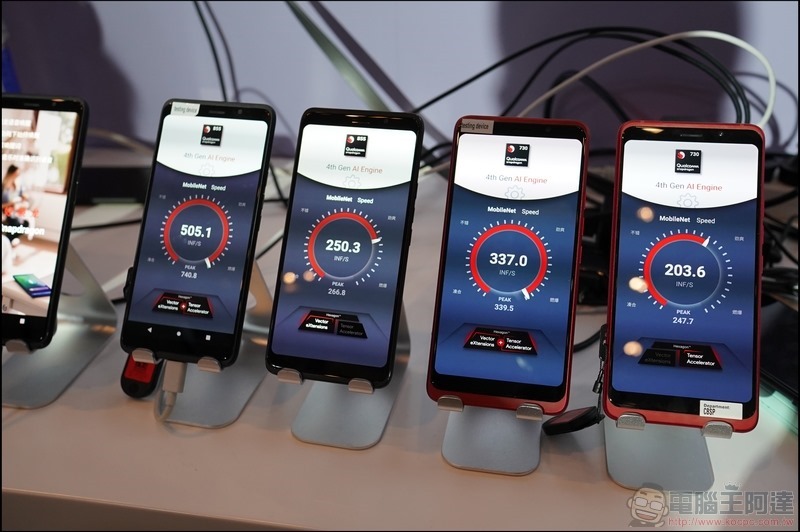 Qualcomm AI Open Day 動眼看 - 02 Qualcomm AI Open Day 動眼看 - 02