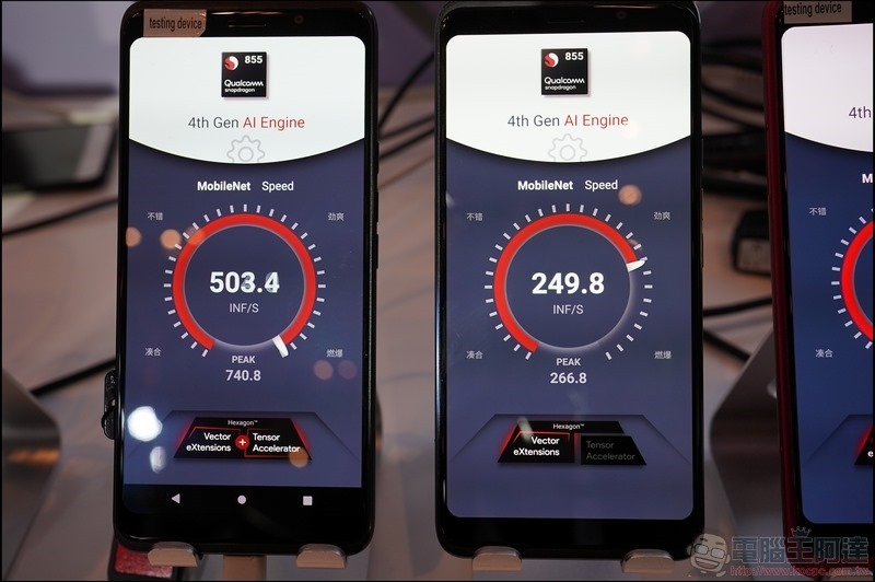 Qualcomm AI Open Day 動眼看 - 03 Qualcomm AI Open Day 動眼看 - 03