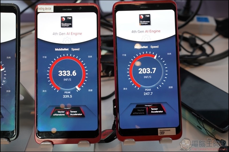 Qualcomm AI Open Day 動眼看 - 04 Qualcomm AI Open Day 動眼看 - 04