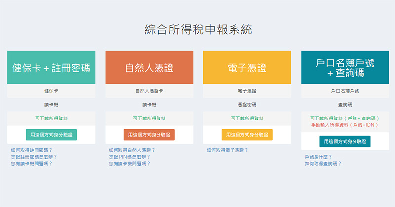 綜合所得稅 Web 線上版 綜合所得稅 Web 線上版