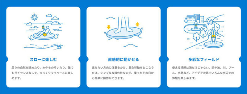 日本 Yanma 公司開發水上平衡板 Wheeebo ，讓你在水面上自由移動 - 電腦王阿達