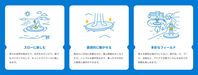 日本 Yanma 公司開發水上平衡板 Wheeebo ,讓你在水面上自由移動 - 電腦王阿達 日本 Yanma 公司開發水上平衡板 Wheeebo ,讓你在水面上自由移動 - 電腦王阿達
