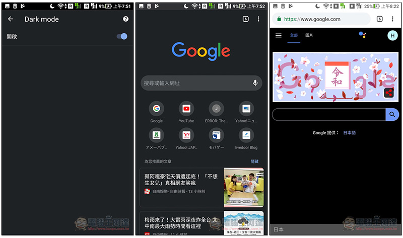 0.jpg Android 版 Chrome 其實也有暗黑模式了!這篇教你怎麼搶先啟用 - 電腦王阿達