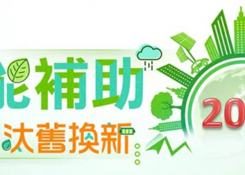 2019年冷氣、冰箱節能家電補助懶人包