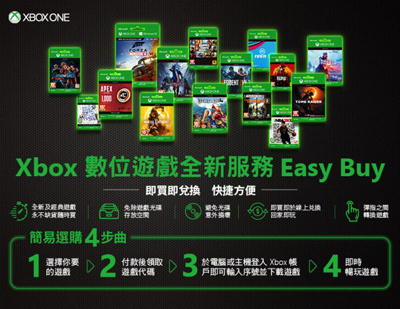 無光碟版 Xbox One S All-Digital Edition 遊戲主機今日上市！ - 電腦王阿達