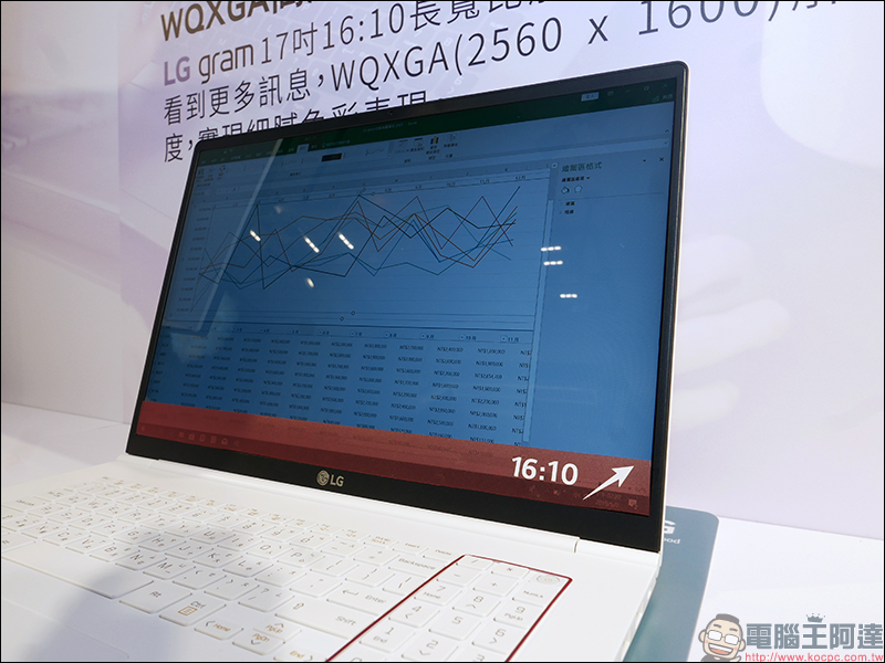 LG Gram 系列 全球最輕 17 吋筆電正式登台， 19.5 小時持久續航 - 電腦王阿達