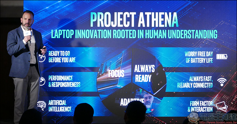 Intel 宣布將開設三座 Project Athena 開放實驗室,預告 Computex 2019 活動主軸 - 電腦王阿達 Intel