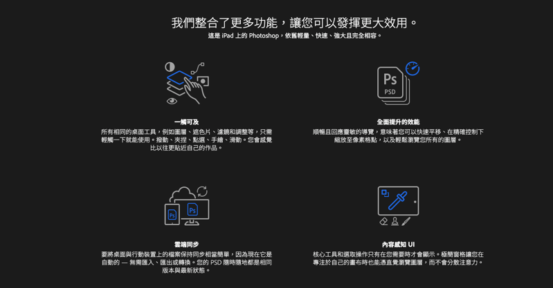 螢幕快照 2019-05-14 下午6.46.41.png 螢幕快照 2019 05 14 下午6 46 41